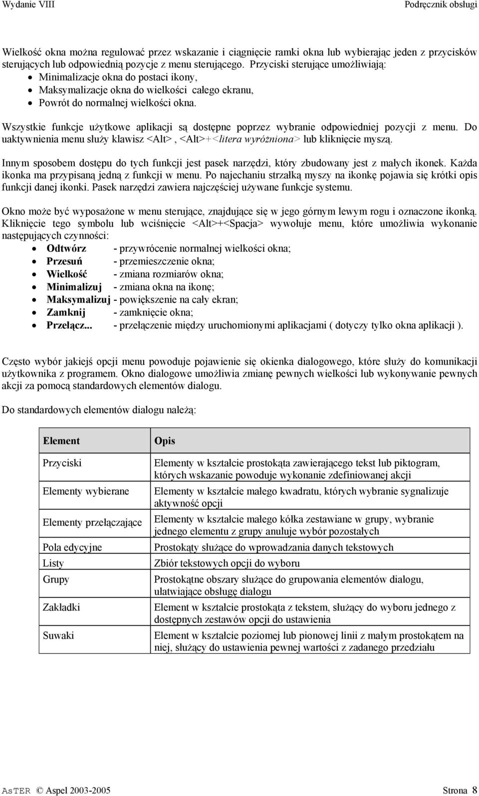 Wszystkie funkcje użytkowe aplikacji są dostępne poprzez wybranie odpowiedniej pozycji z menu. Do uaktywnienia menu służy klawisz <Alt>, <Alt>+<litera wyróżniona> lub kliknięcie myszą.