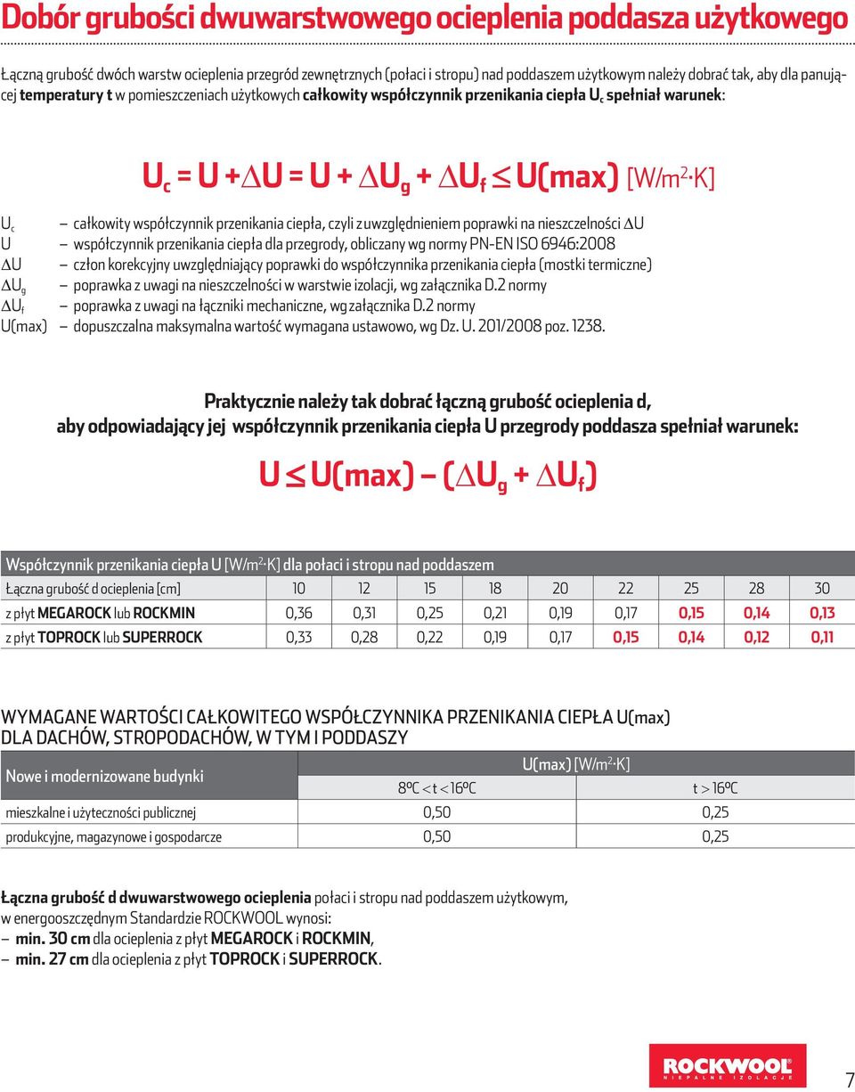 przenikania ciepła, czyli z uwzględnieniem poprawki na nieszczelności U U współczynnik przenikania ciepła dla przegrody, obliczany wg normy PN-EN ISO 6946:2008 U człon korekcyjny uwzględniający