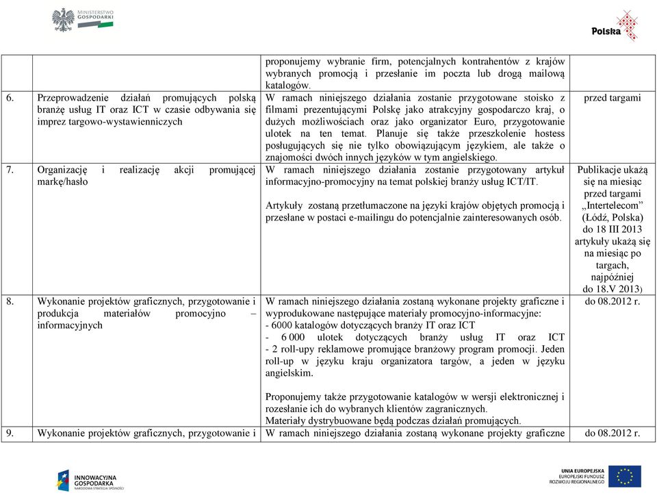 poczta lub drogą mailową katalogów.