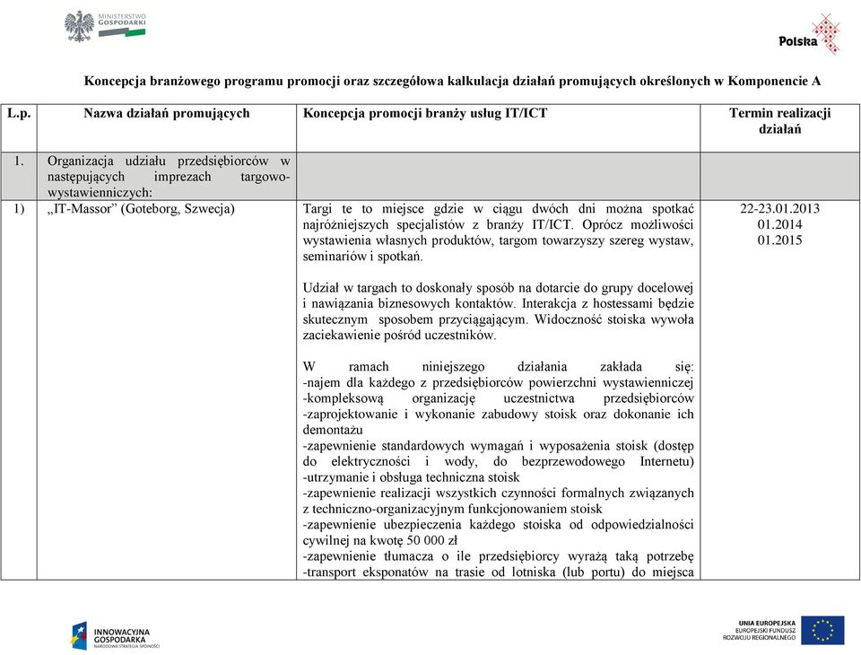 specjalistów z branży IT/ICT. Oprócz możliwości wystawienia własnych produktów, targom towarzyszy szereg wystaw, seminariów i spotkań. 22-23.01.2013 01.2014 01.