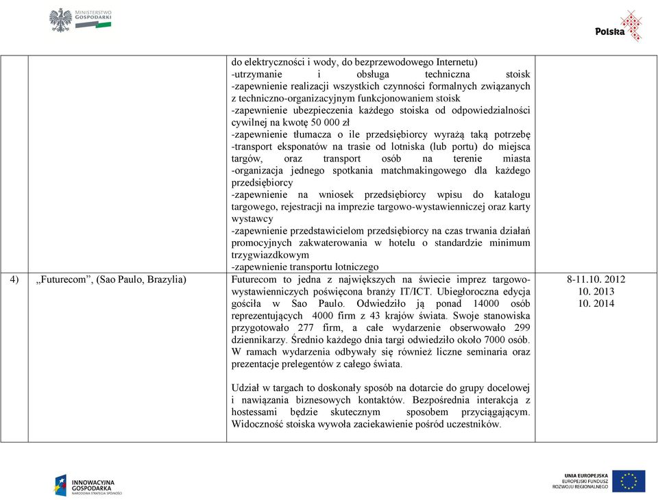 eksponatów na trasie od lotniska (lub portu) do miejsca targów, oraz transport osób na terenie miasta -organizacja jednego spotkania matchmakingowego dla każdego przedsiębiorcy -zapewnienie na