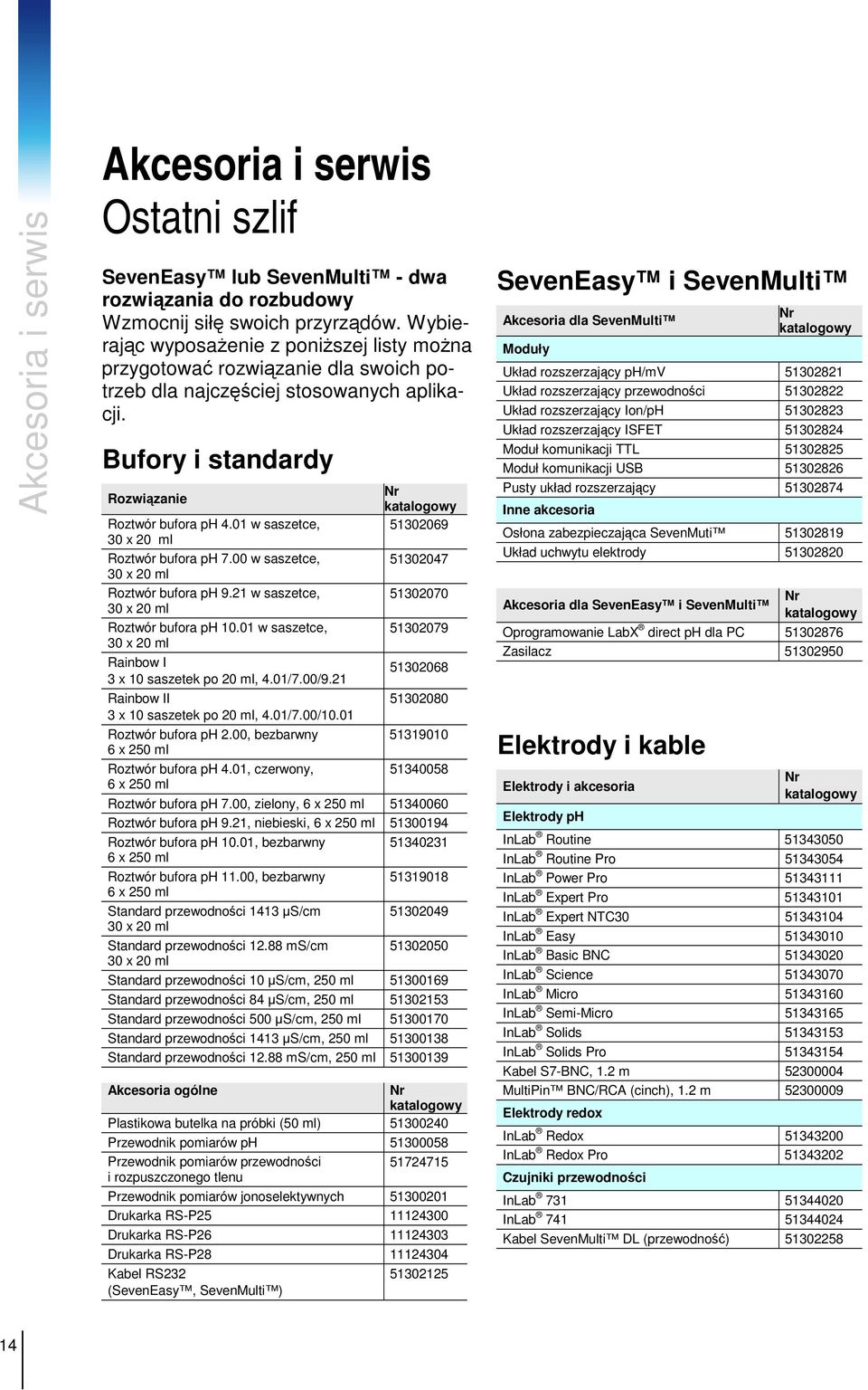 01 w saszetce, 30 x 20 ml Roztwór bufora ph 7.00 w saszetce, 30 x 20 ml Roztwór bufora ph 9.21 w saszetce, 30 x 20 ml Roztwór bufora ph 10.