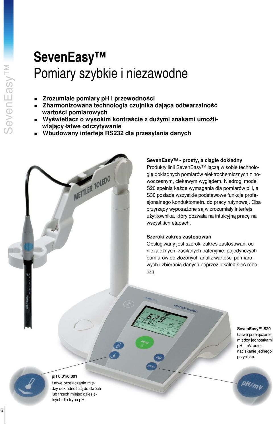 elektrochemicznych z nowoczesnym, ciekawym wygldem.