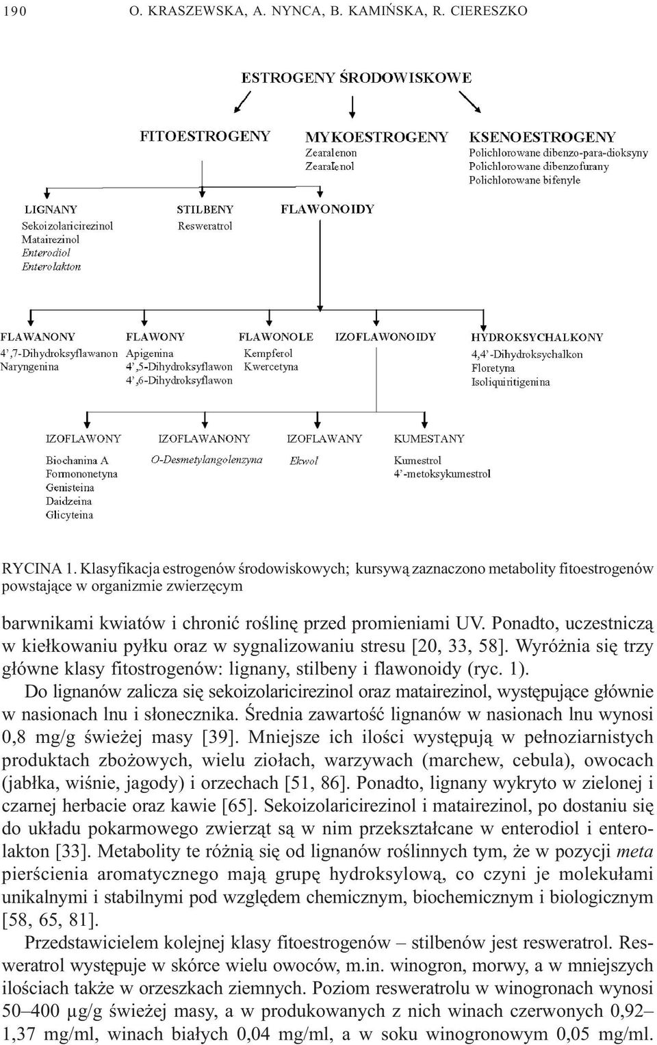 Ponadto, uczestnicz¹ w kie³kowaniu py³ku oraz w sygnalizowaniu stresu [20, 33, 58]. Wyró nia siê trzy g³ówne klasy fitostrogenów: lignany, stilbeny i flawonoidy (ryc. 1).