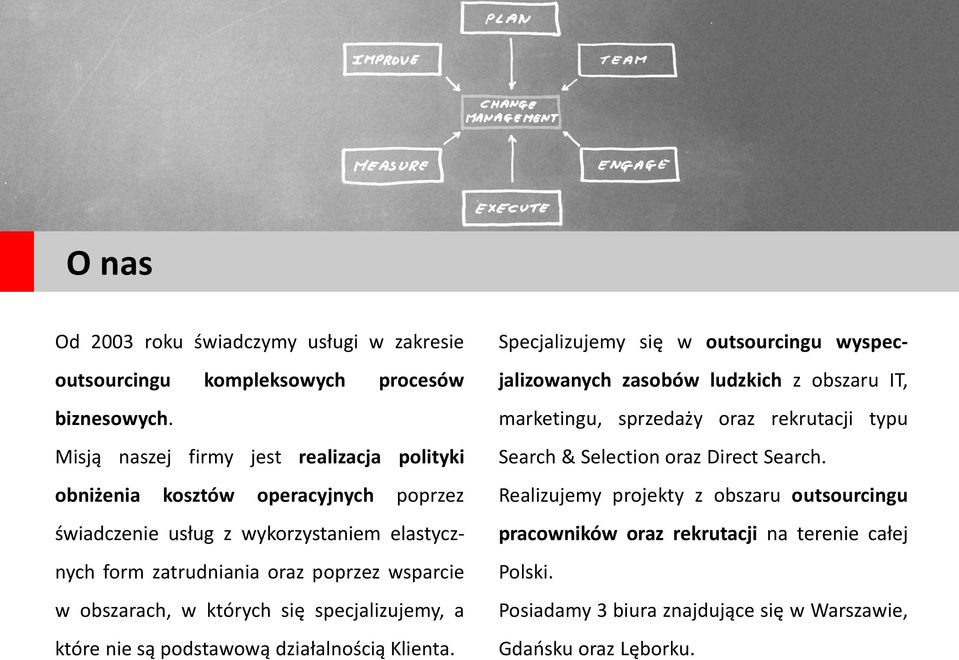 obszarach, w których się specjalizujemy, a które nie są podstawową działalnością Klienta.