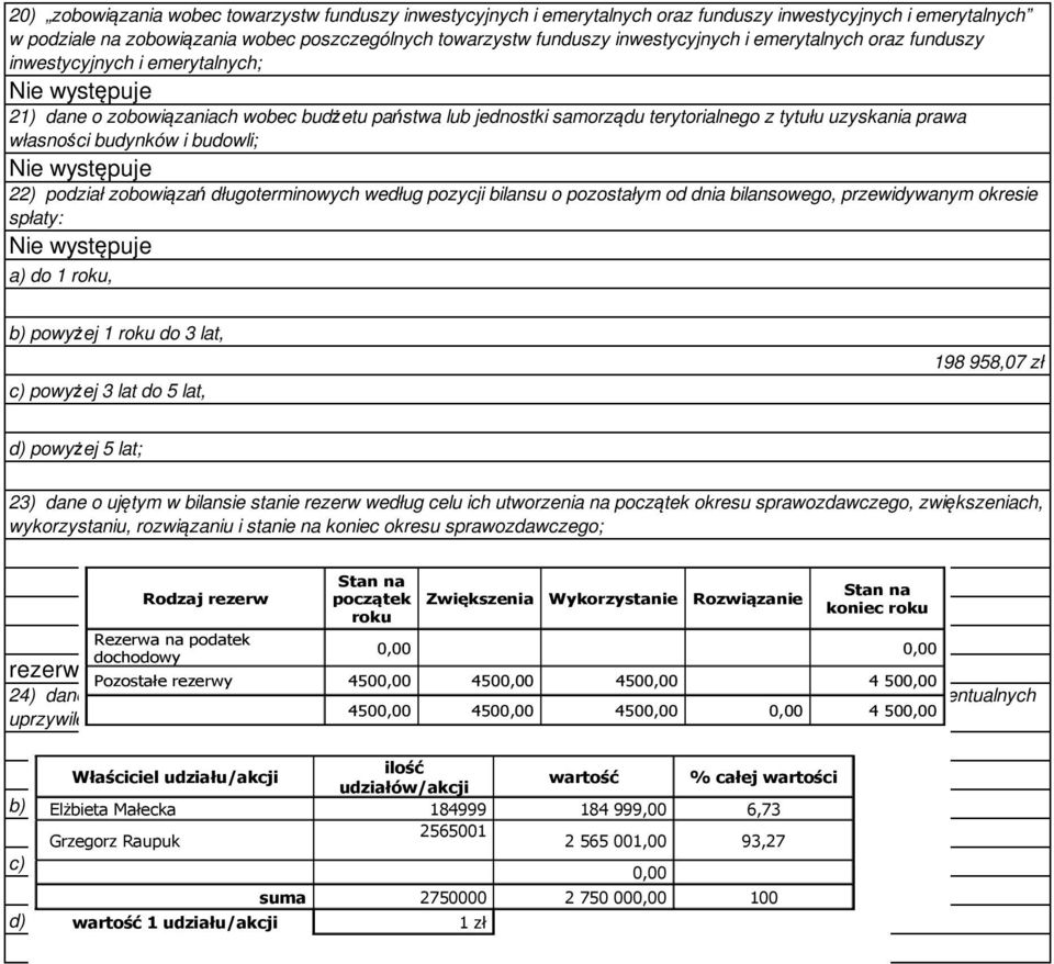 budowli; 22) podział zobowiązań długoterminowych według pozycji bilansu o pozostałym od dnia bilansowego, przewidywanym okresie spłaty: a) do 1 roku, b) powyżej 1 roku do 3 lat, c) powyżej 3 lat do 5