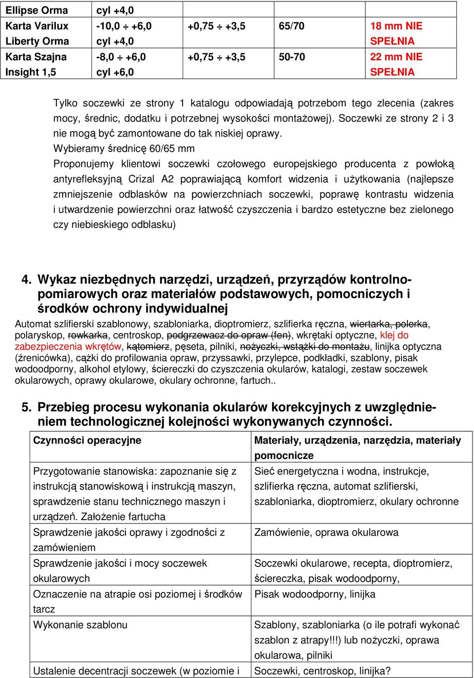 Wybieramy średnicę 60/65 mm Proponujemy klientowi soczewki czołowego europejskiego producenta z powłoką antyrefleksyjną Crizal A2 poprawiającą komfort widzenia i uŝytkowania (najlepsze zmniejszenie