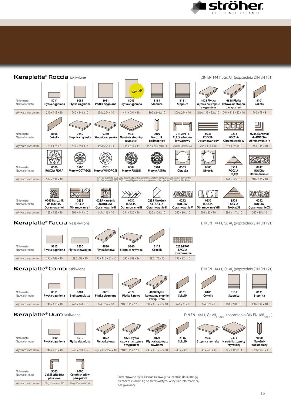 (mm) 240 x 115 x 10 240 x 240 x 10 294 x 294 x 10 444 x 294 x 10 300 x 240 x 10 300 x 294 x 10 240 x 115 x 52 x 10 294 x 115 x 52 x 10 240 x 73 x 8 8101 8106 9240 Stopnica rzymska 9340 Stopnica