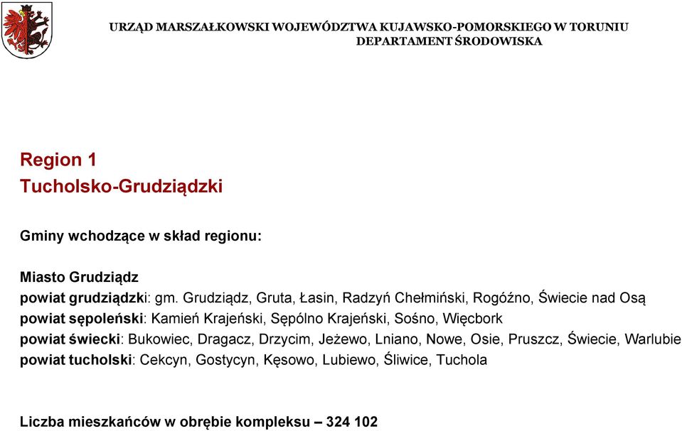 Grudziądz, Gruta, Łasin, Radzyń Chełmiński, Rogóźno, Świecie nad Osą powiat sępoleński: Kamień Krajeński, Sępólno Krajeński, Sośno,