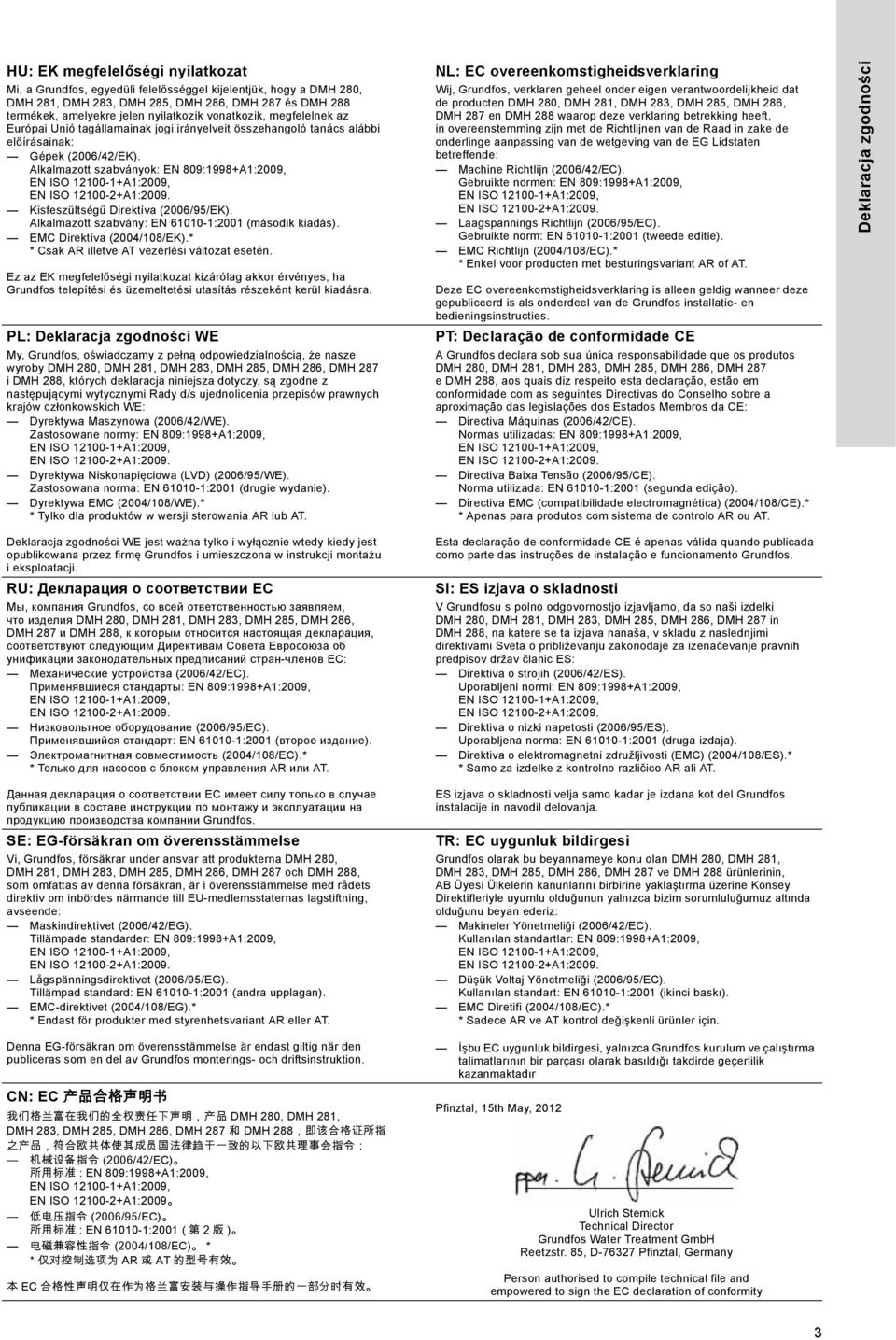 Kisfeszültségű Direktíva (6/95/EK). Alkalmazott szabvány: EN 611-1:1 (második kiadás). EMC Direktíva (/18/EK).* * Csak AR illetve AT vezérlési változat esetén.
