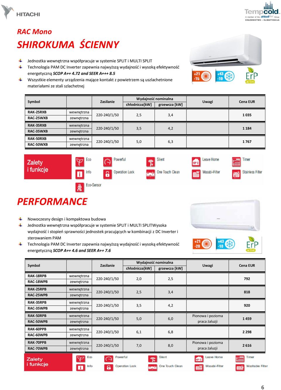 5 Wszystkie elementy urządzenia mające kontakt z powietrzem są uszlachetnione materiałami ze stali szlachetnej RAK-25RXB RAC-25WXB RAK-35RXB RAC-35WXB RAK-50RXB RAC-50WXB 220-240/1/50 2,5 3,4 1 035