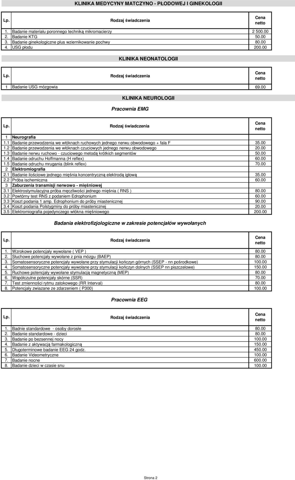 00 1.2 Badanie przewodzenia we włóknach czuciowych jednego nerwu obwodowego 20.00 1.3 Badanie nerwu ruchowo - czuciowego metodą krótkich segmentów 50.00 1.4 Badanie odruchu Hoffmanna (H reflex) 60.