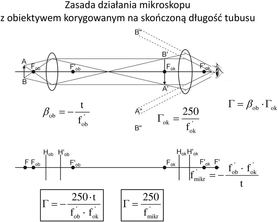 t f ' ob ok 250 f ' ok ob ok 250 t ' ' f