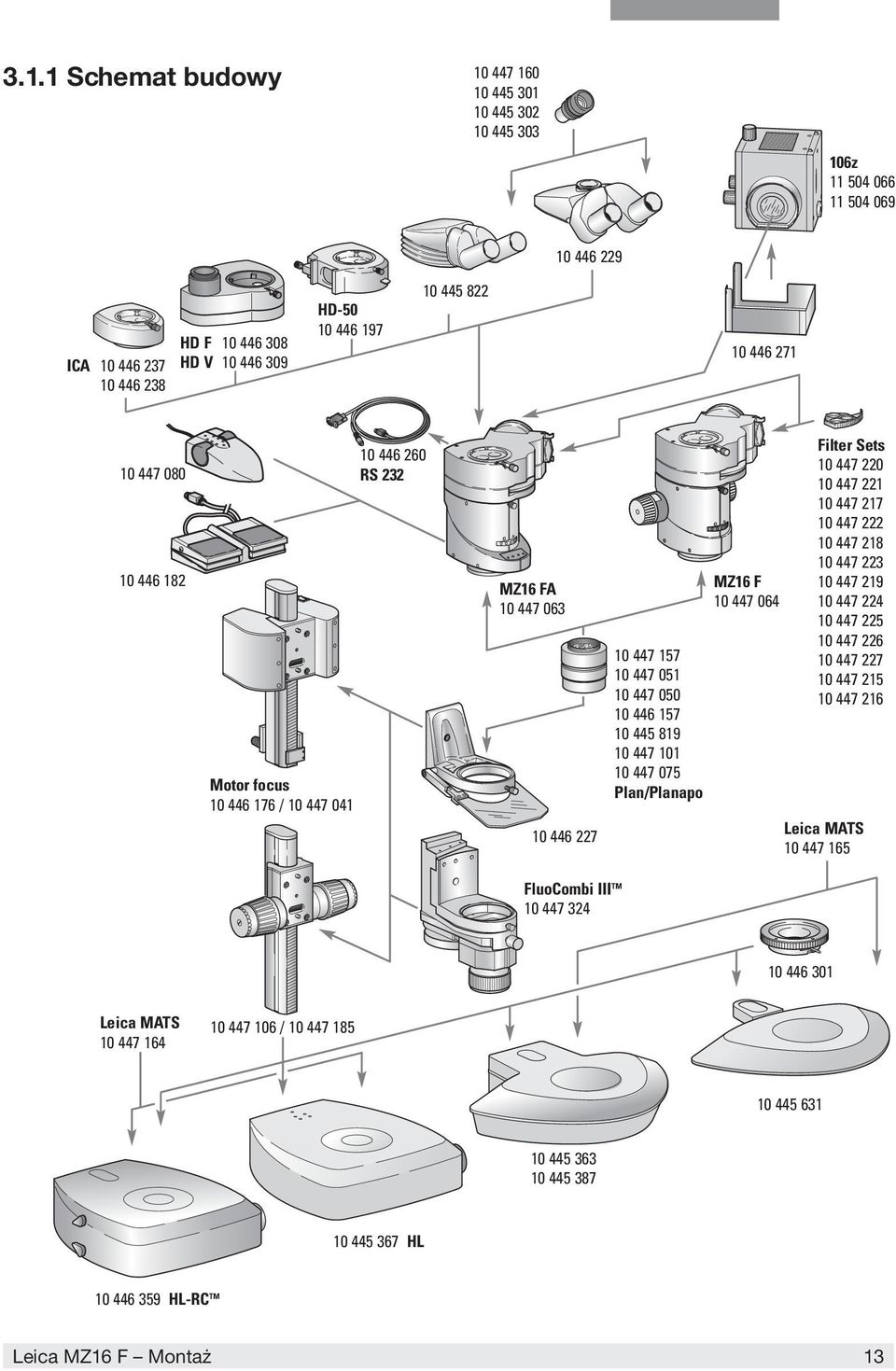 Plan/Planapo MZ16 F 10 447 064 Filter Sets 10 447 220 10 447 221 10 447 217 10 447 222 10 447 218 10 447 223 10 447 219 10 447 224 10 447 225 10 447 226 10 447 227 10 447 215 10 447 216 Leica