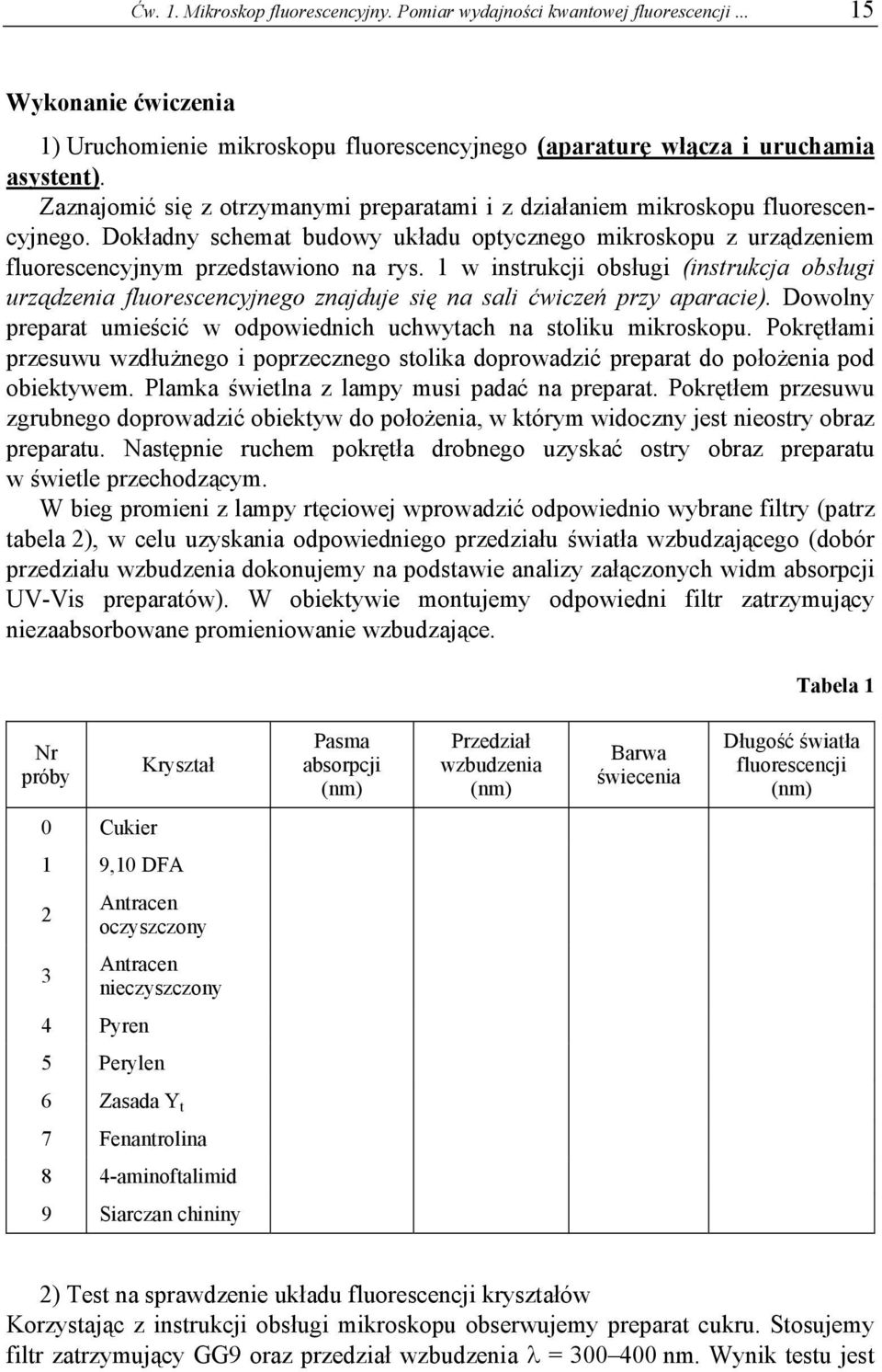 1 w instrukcji obsługi (instrukcja obsługi urządzenia fluorescencyjnego znajduje się na sali ćwiczeń przy aparacie). Dowolny preparat umieścić w odpowiednich uchwytach na stoliku mikroskopu.