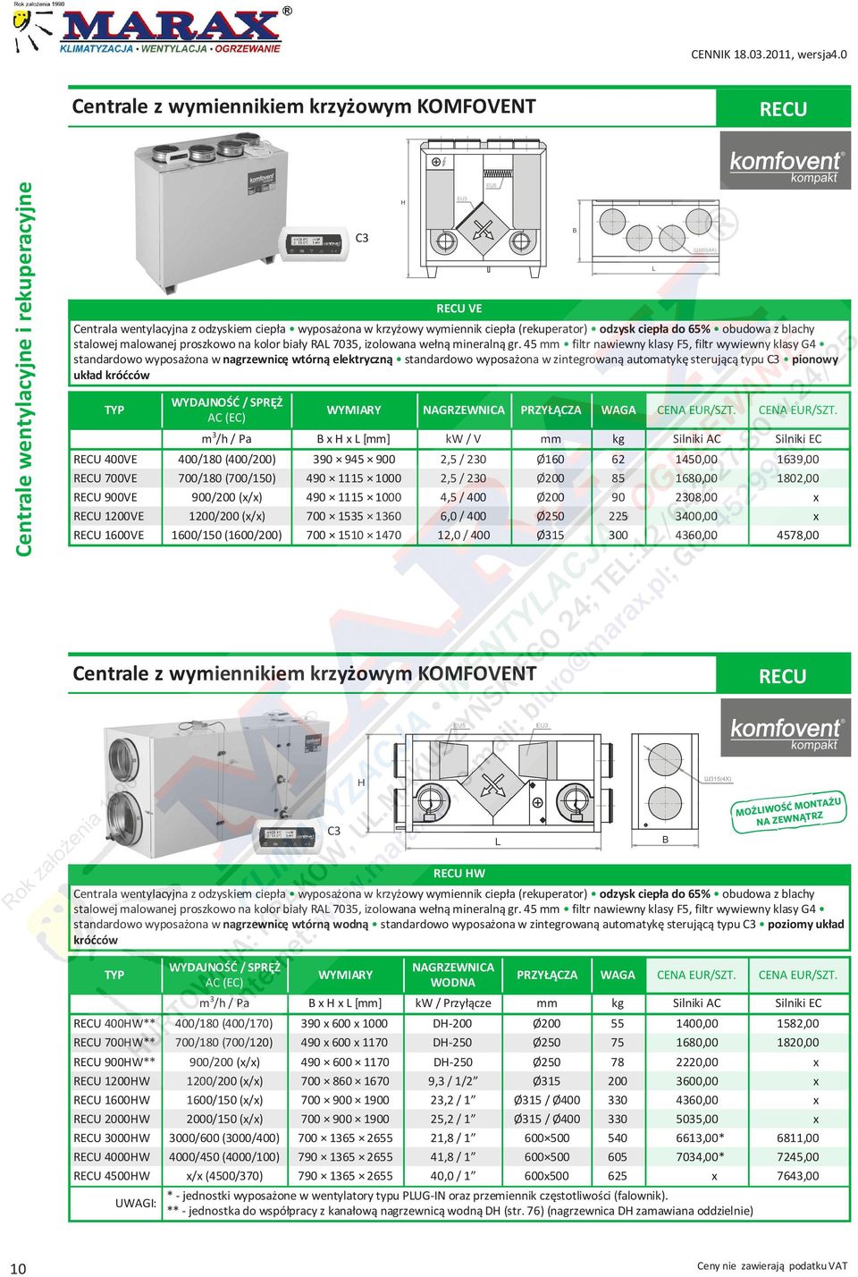 45 mm filtr nawiewny klasy F5, filtr wywiewny klasy G4 standardowo wyposażona w nagrzewnicę wtórną elektryczną standardowo wyposażona w zintegrowaną automatykę sterującą typu pionowy układ króćców