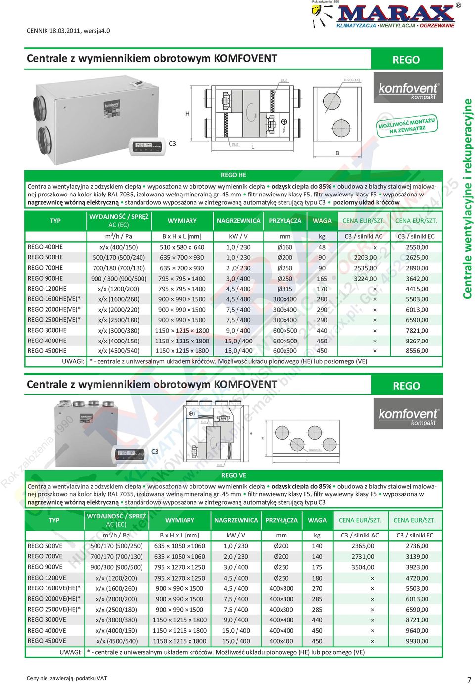 45 mm filtr nawiewny klasy F5, filtr wywiewny klasy F5 wyposażona w nagrzewnicę wtórną elektryczną standardowo wyposażona w zintegrowaną automatykę sterującą typu poziomy układ króćców WYDAJNOŚĆ /