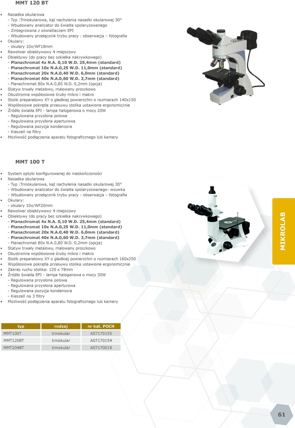 25,4mm (standard) --Planachromat 10x N.A.0,25 W.D. 11,0mm (standard) --Planachromat 20x N.A.0,40 W.D. 6,0mm (standard) --Planachromat 40x N.A.0,60 W.D. 3,7mm (standard) --Planachromat 80x N.A.0,80 W.