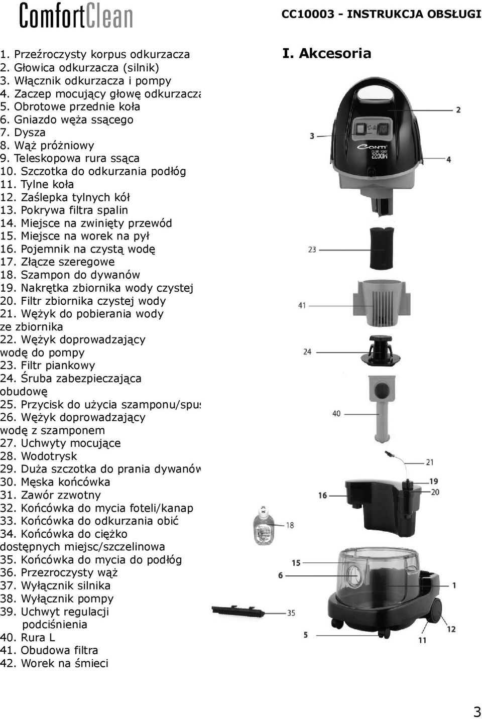 Miejsce na worek na pył 16. Pojemnik na czystą wodę 17. Złącze szeregowe 18. Szampon do dywanów 19. Nakrętka zbiornika wody czystej 20. Filtr zbiornika czystej wody 21.