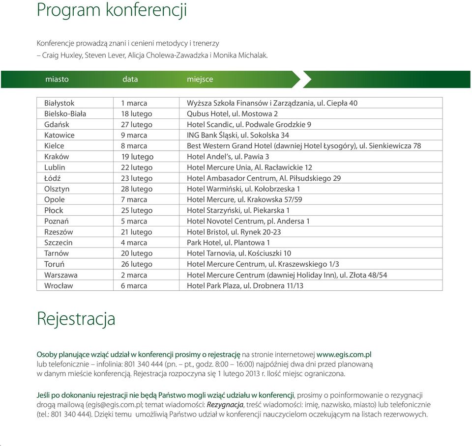 Podwale Grodzkie 9 Katowice 9 marca ING Bank Śląski, ul. Sokolska 34 Kielce 8 marca Best Western Grand Hotel (dawniej Hotel Łysogóry), ul. Sienkiewicza 78 Kraków 19 lutego Hotel Andel s, ul.