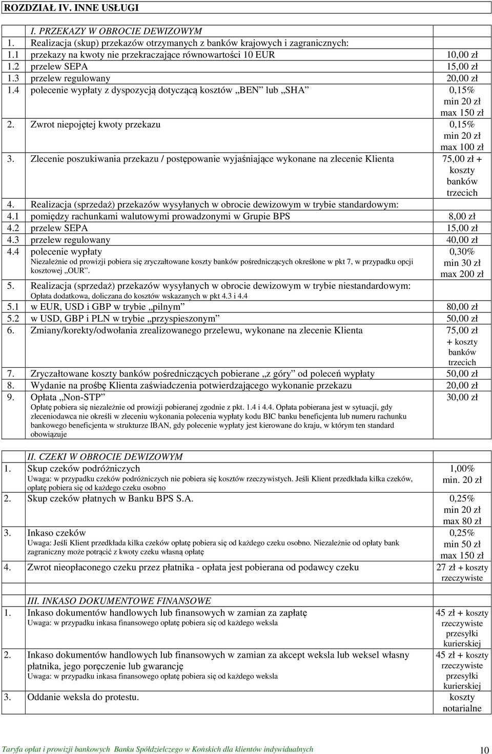 4 polecenie wypłaty z dyspozycją dotyczącą kosztów BEN lub SHA 0,15% min 20 zł max 150 zł 2. Zwrot niepojętej kwoty przekazu 0,15% min 20 zł max 100 zł 3.