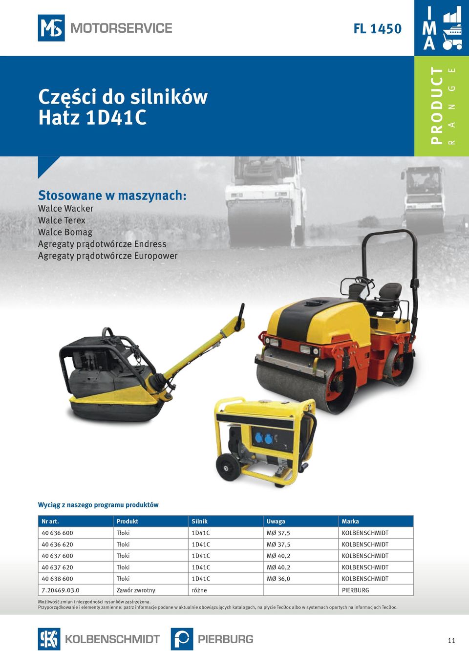 Produkt Silnik Uwaga Marka 40 636 600 Tłoki 1D41C MØ 37,5 KOLBENSCHMIDT 40 636 620 Tłoki 1D41C MØ 37,5
