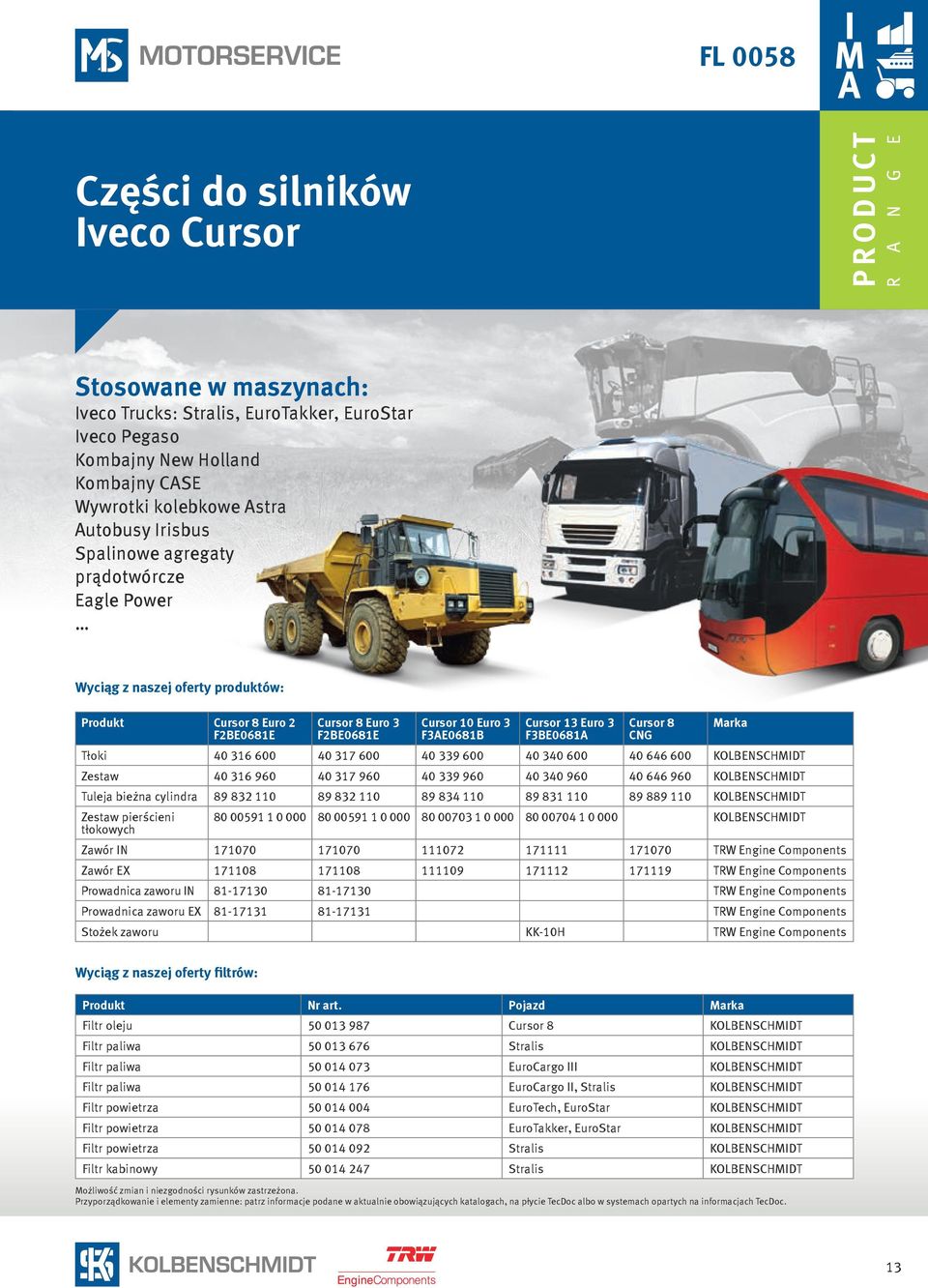 KOLBENSCHMIDT Zestaw 40 316 960 40 317 960 40 339 960 40 340 960 40 646 960 KOLBENSCHMIDT Tuleja bieżna cylindra 89 832 110 89 832 110 89 834 110 89 831 110 89 889 110 KOLBENSCHMIDT Zestaw pierścieni