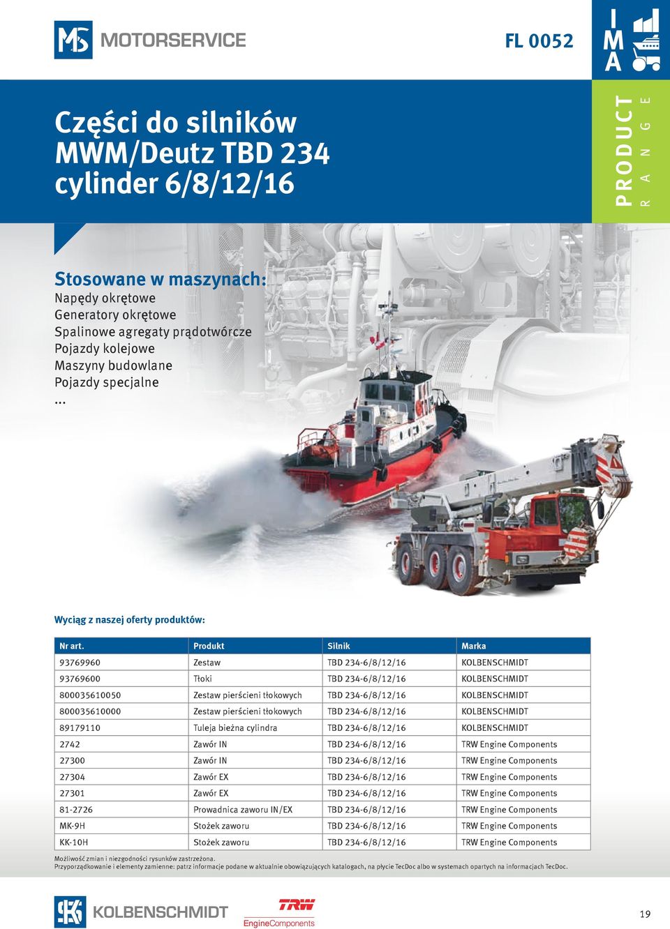 800035610000 Zestaw pierścieni tłokowych TBD 234-6/8/12/16 KOLBENSCHMIDT 89179110 Tuleja bieżna cylindra TBD 234-6/8/12/16 KOLBENSCHMIDT 2742 Zawór IN TBD 234-6/8/12/16 TRW Engine Components 27300