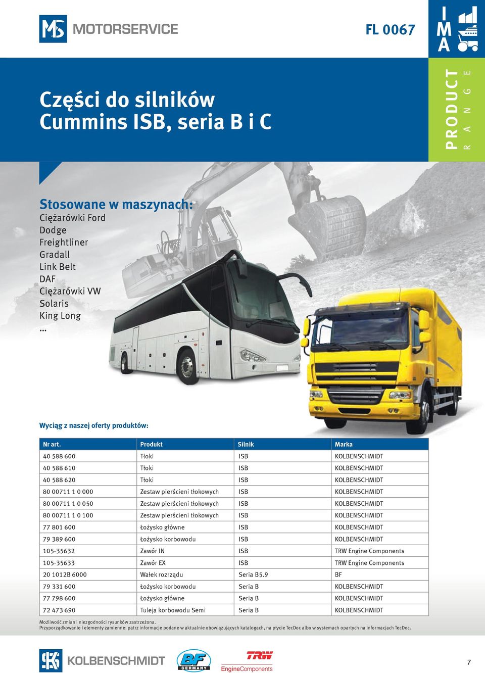 0 050 Zestaw pierścieni tłokowych ISB KOLBENSCHMIDT 80 00711 1 0 100 Zestaw pierścieni tłokowych ISB KOLBENSCHMIDT 77 801 600 Łożysko główne ISB KOLBENSCHMIDT 79 389 600 Łożysko korbowodu ISB