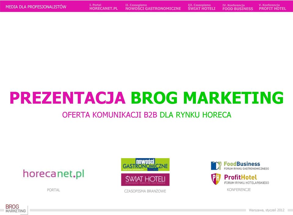 RYNKU HORECA PORTAL CZASOPISMA