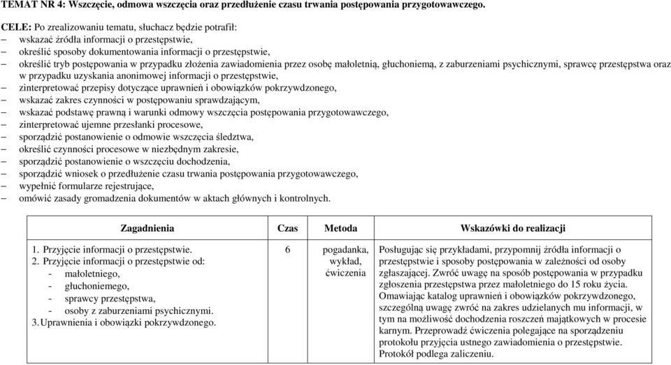 głuchoniemą, z zaburzeniami psychicznymi, sprawcę przestępstwa oraz w przypadku uzyskania anonimowej informacji o przestępstwie, zinterpretować przepisy dotyczące uprawnień i obowiązków