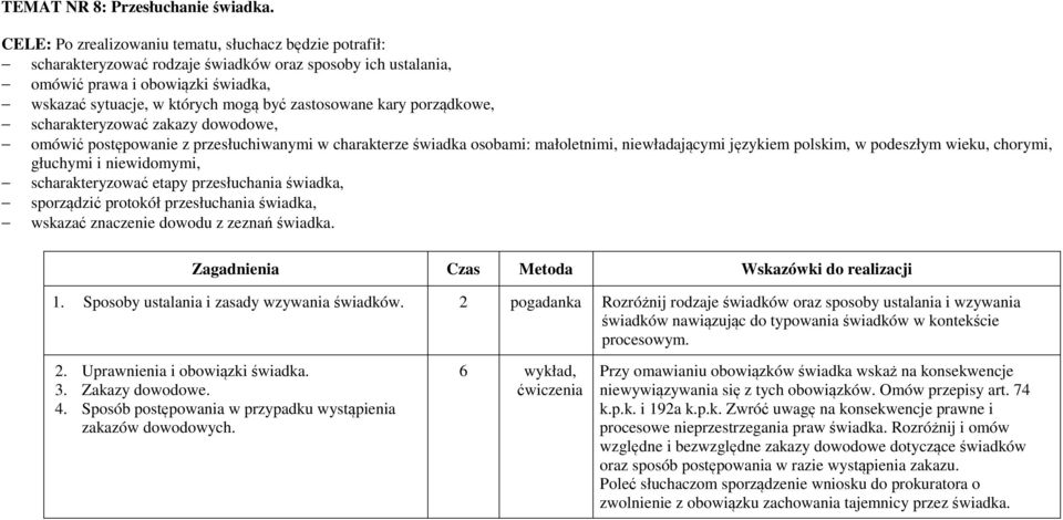 omówić postępowanie z przesłuchiwanymi w charakterze świadka osobami: małoletnimi, niewładającymi językiem polskim, w podeszłym wieku, chorymi, głuchymi i niewidomymi, scharakteryzować etapy