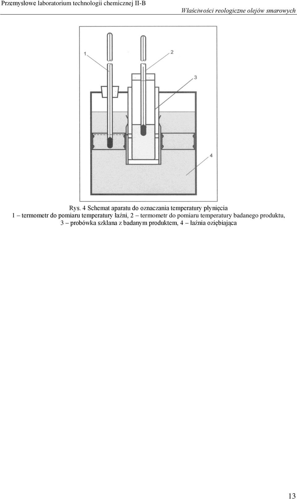 termometr do pomiaru temperatury badanego produktu, 3