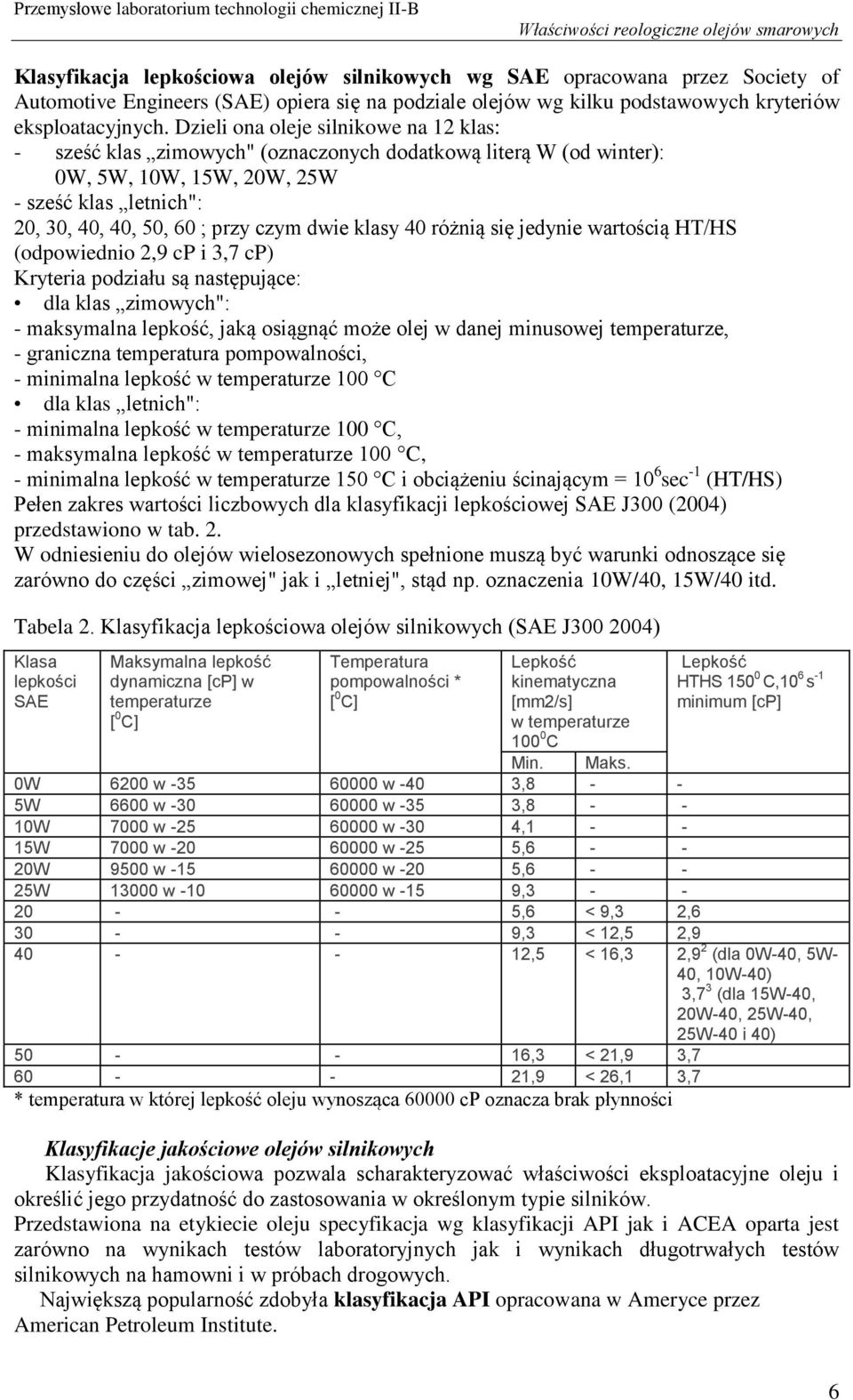 klasy 40 różnią się jedynie wartością HT/HS (odpowiednio 2,9 cp i 3,7 cp) Kryteria podziału są następujące: dla klas zimowych": - maksymalna lepkość, jaką osiągnąć może olej w danej minusowej