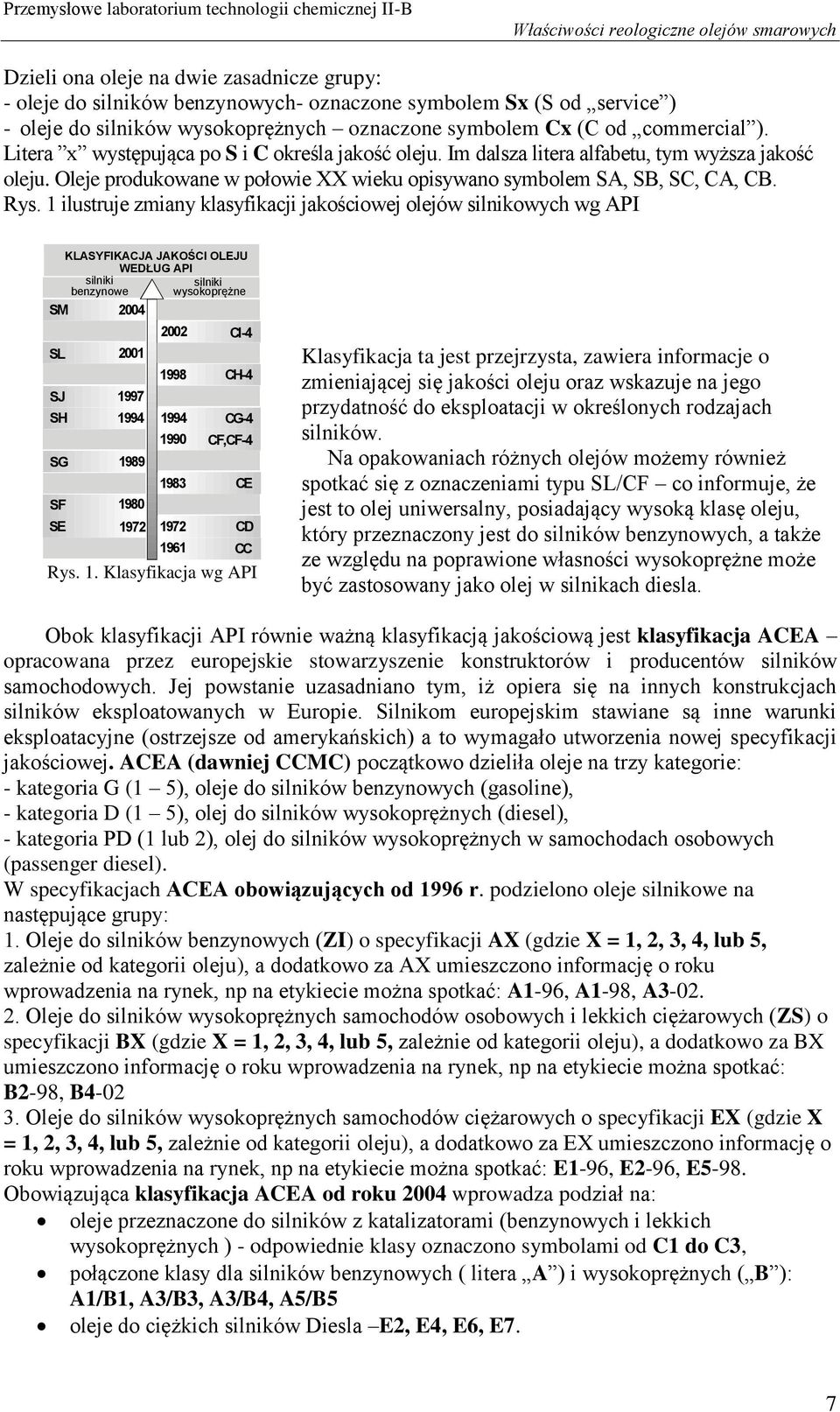 1 ilustruje zmiany klasyfikacji jakościowej olejów silnikowych wg API KLASYFIKACJA JAKOŚCI OLEJU WEDŁUG API silniki silniki benzynowe wysokoprężne SM 2004 SL SJ SH SG SF SE 2001 1997 2002 1998 1994