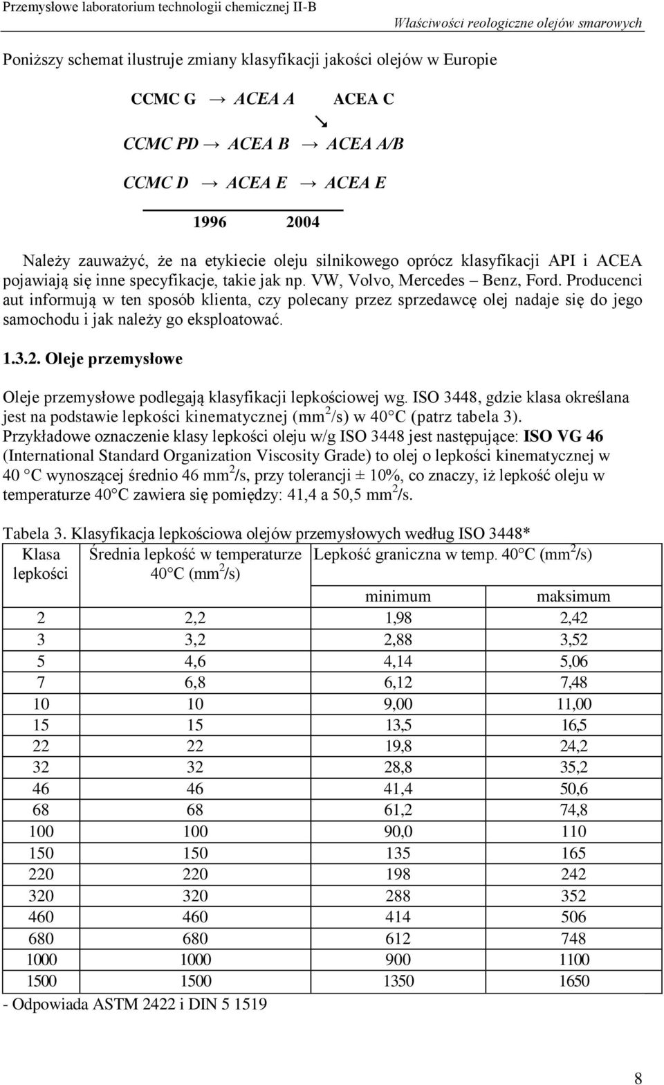 Producenci aut informują w ten sposób klienta, czy polecany przez sprzedawcę olej nadaje się do jego samochodu i jak należy go eksploatować. 1.3.2.