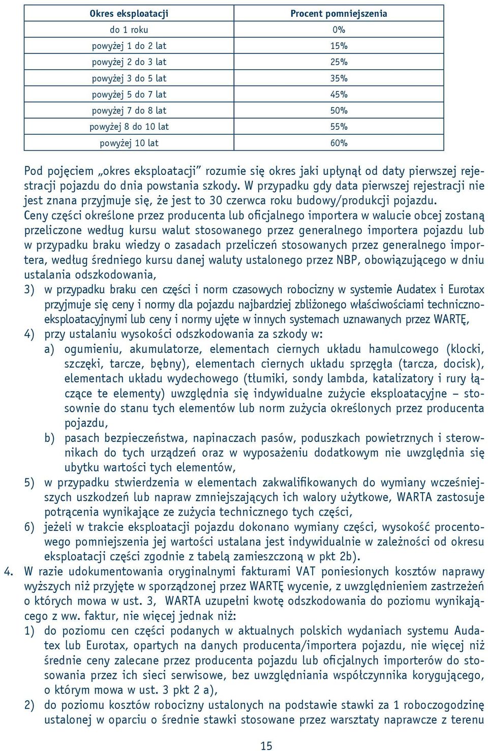 W przypadku gdy data pierwszej rejestracji nie jest znana przyjmuje się, że jest to 30 czerwca roku budowy/produkcji pojazdu.