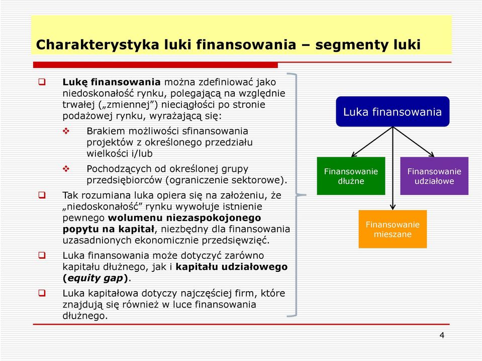 Tak rozumiana luka opiera się na założeniu, że niedoskonałość rynku wywołuje istnienie pewnego wolumenu niezaspokojonego popytu na kapitał, niezbędny dla finansowania uzasadnionych ekonomicznie