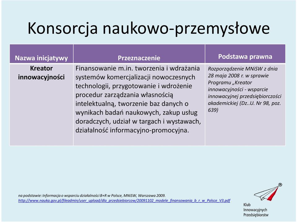 owacyjności Fina