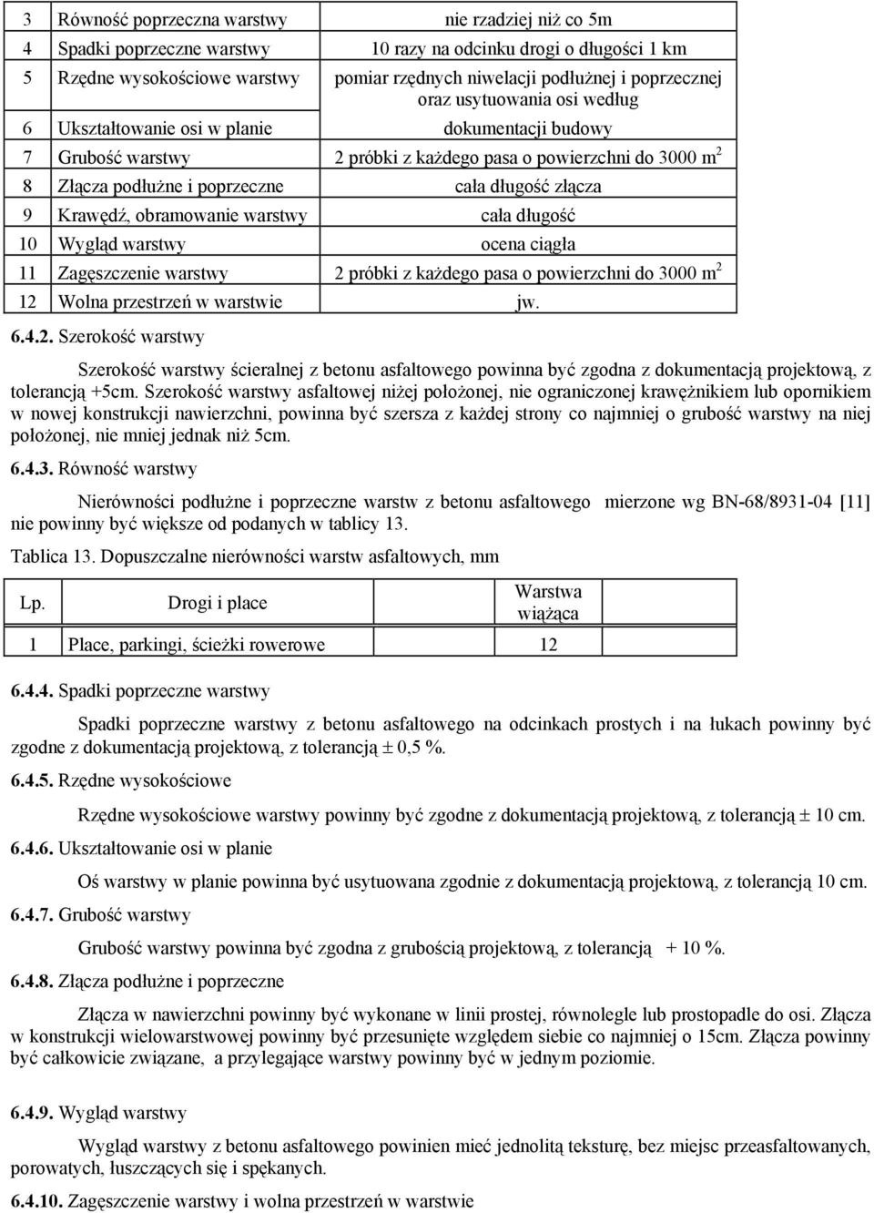 długość złącza 9 Krawędź, obramowanie warstwy cała długość 10 Wygląd warstwy ocena ciągła 11 Zagęszczenie warstwy 2 próbki z każdego pasa o powierzchni do 3000 m 2 12 Wolna przestrzeń w warstwie jw.