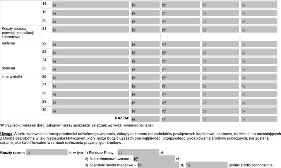 Uwaga W celu zapewnienia transparentności udzielonego wsparcia, zakupy dokonane od podmiotów powiązanych kapitałowo, osobowo, rodzinnie lub pozostających z Osobą bezrobotną w takim