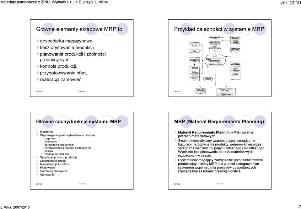 Główne cechy/funkcje systemu MRP MRP (Material Requirements Planning) Monitoring Wspomaganie przedsiębiorstwa w zakresie: Logistyka Informacje Zarządzanie magazynami Konfigurowanie procesów
