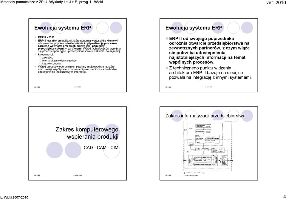 Wśród tych procesów wyróżnia się procesy operacyjne i procesy finansowe w zakresie, co najmniej: księgowości, zakupów, rejestracji zamówień sprzedaży, kosztorysowania.