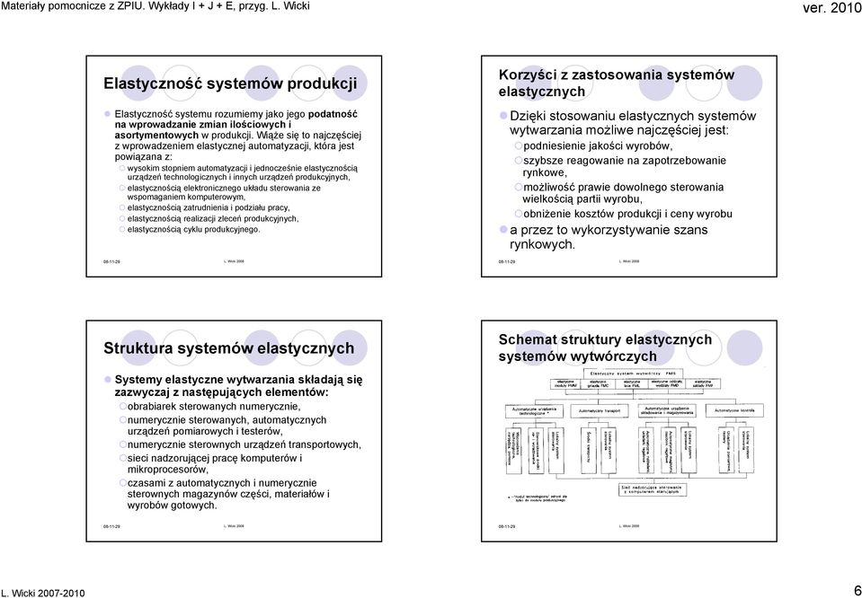 produkcyjnych, elastycznością elektronicznego układu sterowania ze wspomaganiem komputerowym, elastycznością zatrudnienia i podziału pracy, elastycznością realizacji zleceń produkcyjnych,