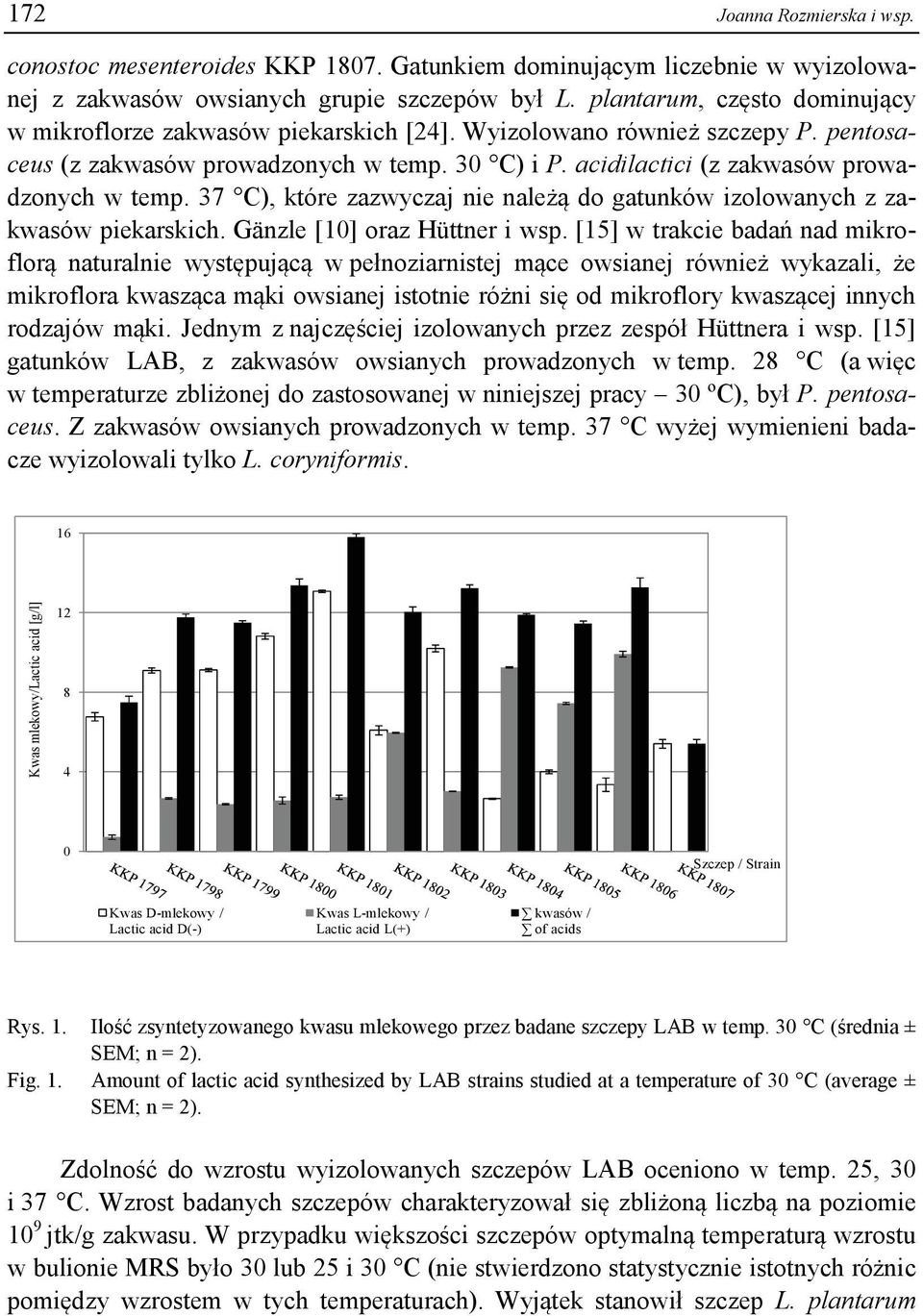acidilactici (z zakwasów prowadzonych w temp. 37 C), które zazwyczaj nie należą do gatunków izolowanych z zakwasów piekarskich. Gänzle [10] oraz Hüttner i wsp.