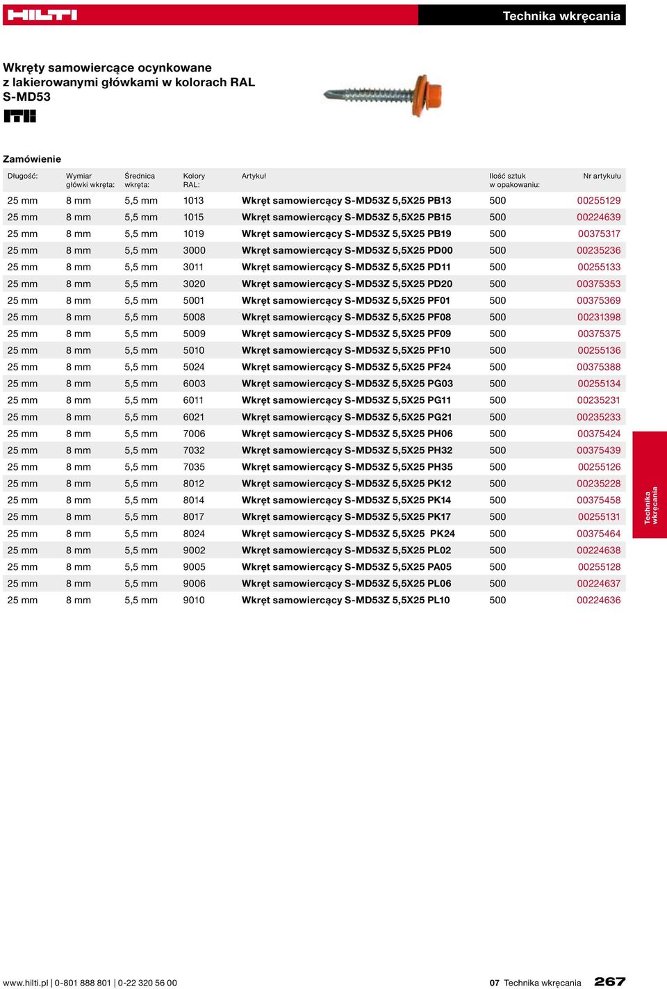 00235236 25 mm 8 mm 5,5 mm 3011 Wkręt samowiercący S-MD53Z 5,5X25 PD11 500 00255133 25 mm 8 mm 5,5 mm 3020 Wkręt samowiercący S-MD53Z 5,5X25 PD20 500 00375353 25 mm 8 mm 5,5 mm 5001 Wkręt