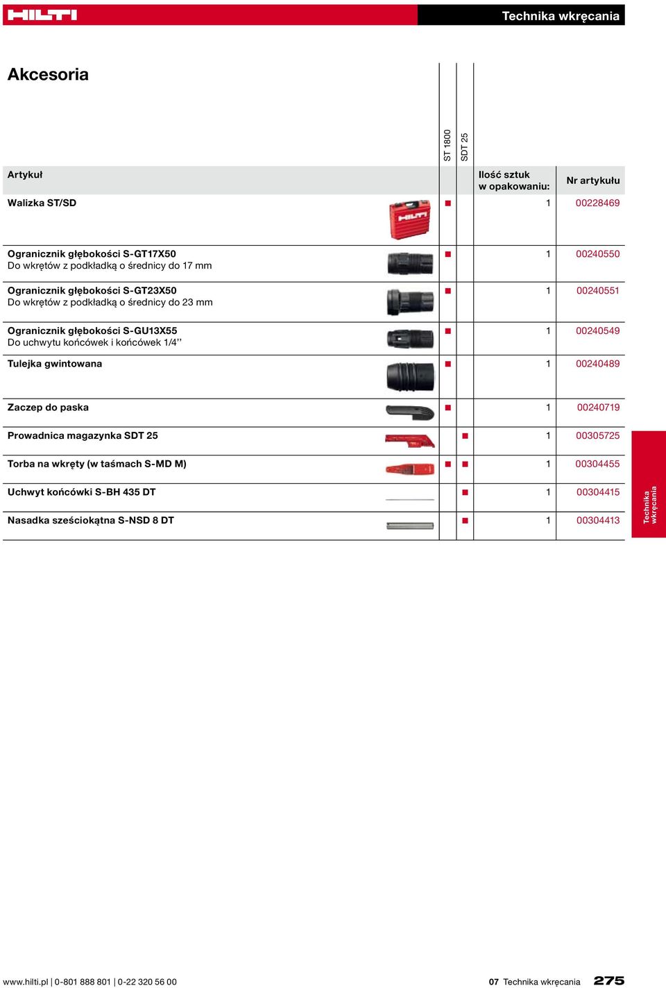 uchwytu końcówek i końcówek 1/4 1 00240549 Tulejka gwintowana 1 00240489 Zaczep do paska 1 00240719 Prowadnica magazynka SDT 25 1