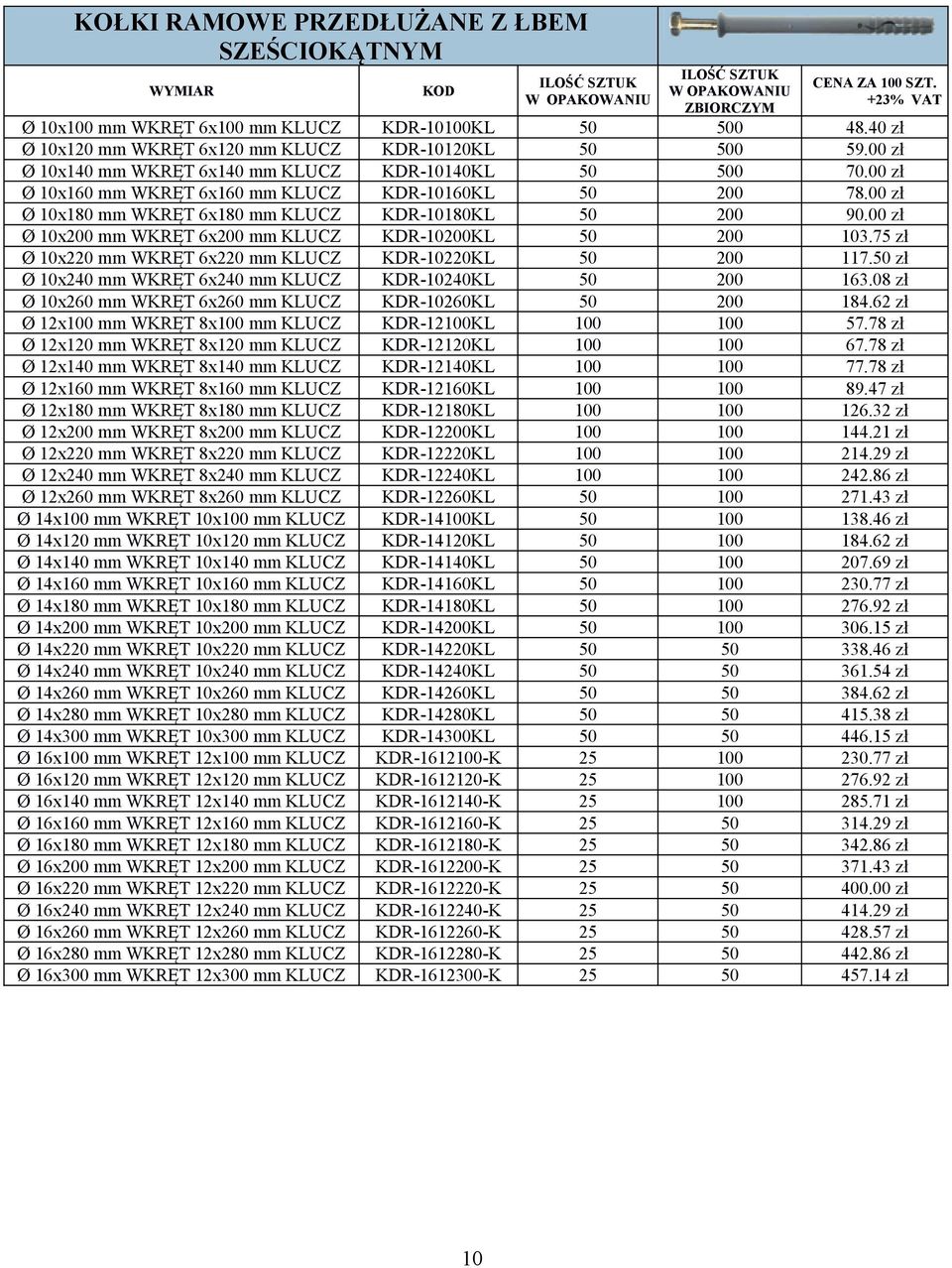 00 zł Ø 10x200 mm 6x200 mm KLUCZ KDR-10200KL 50 200 103.75 zł Ø 10x220 mm 6x220 mm KLUCZ KDR-10220KL 50 200 117.50 zł Ø 10x240 mm 6x240 mm KLUCZ KDR-10240KL 50 200 163.