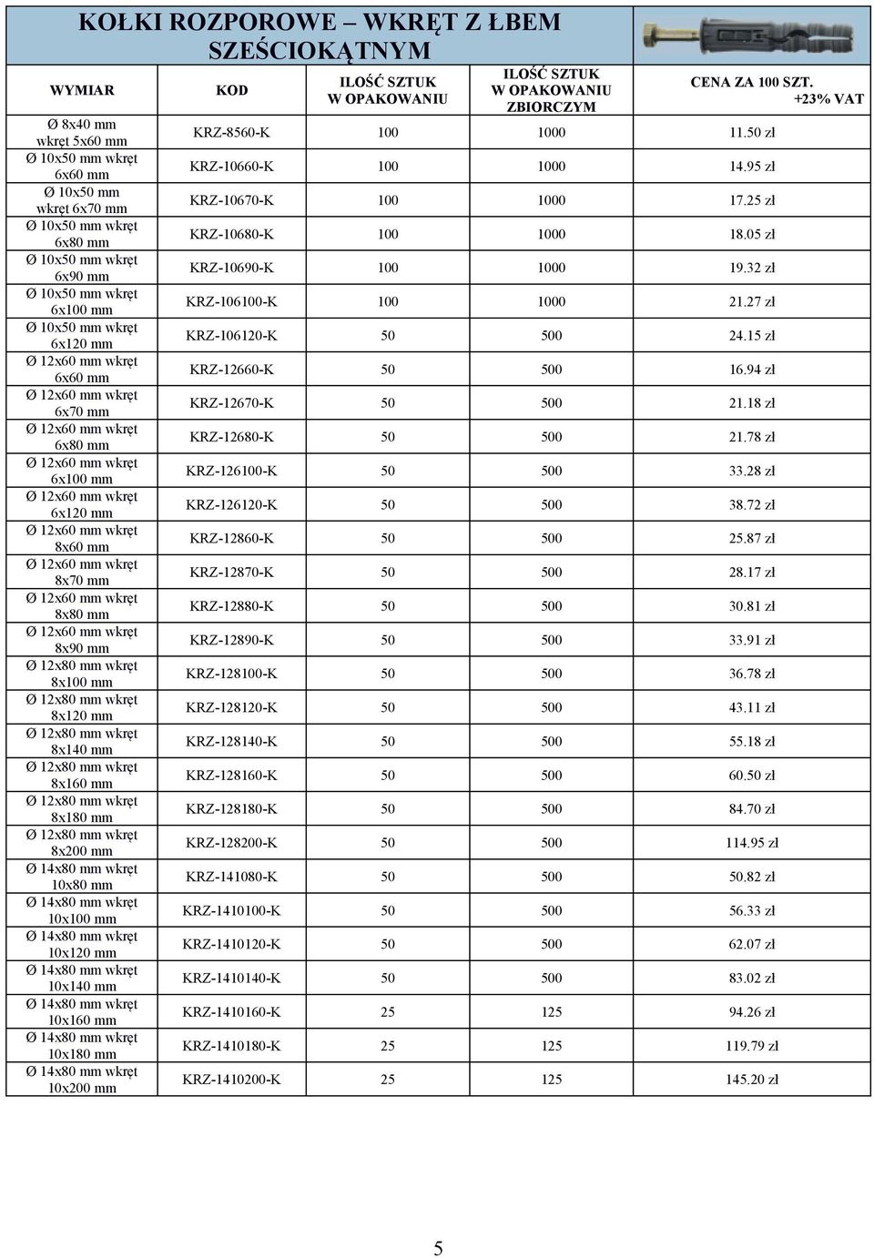 14x80 mm wkręt 10x100 mm Ø 14x80 mm wkręt 10x120 mm Ø 14x80 mm wkręt 10x140 mm Ø 14x80 mm wkręt 10x160 mm Ø 14x80 mm wkręt 10x180 mm Ø 14x80 mm wkręt 10x200 mm KRZ-8560-K 100 1000 11.