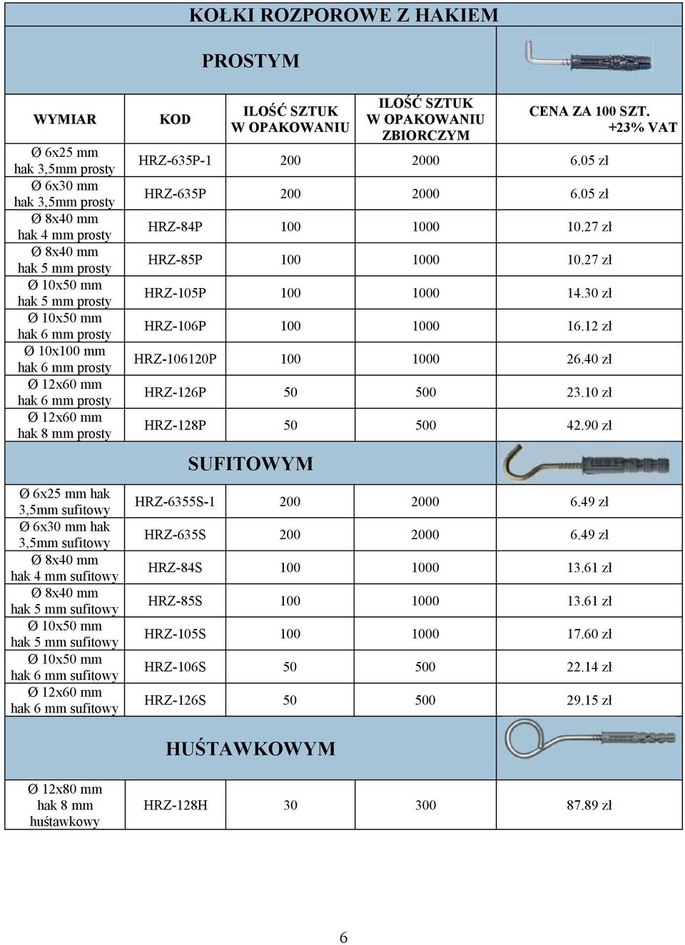 05 zł HRZ-635P 200 2000 6.05 zł HRZ-84P 100 1000 10.27 zł HRZ-85P 100 1000 10.27 zł HRZ-105P 100 1000 14.30 zł HRZ-106P 100 1000 16.12 zł HRZ-106120P 100 1000 26.40 zł HRZ-126P 50 500 23.